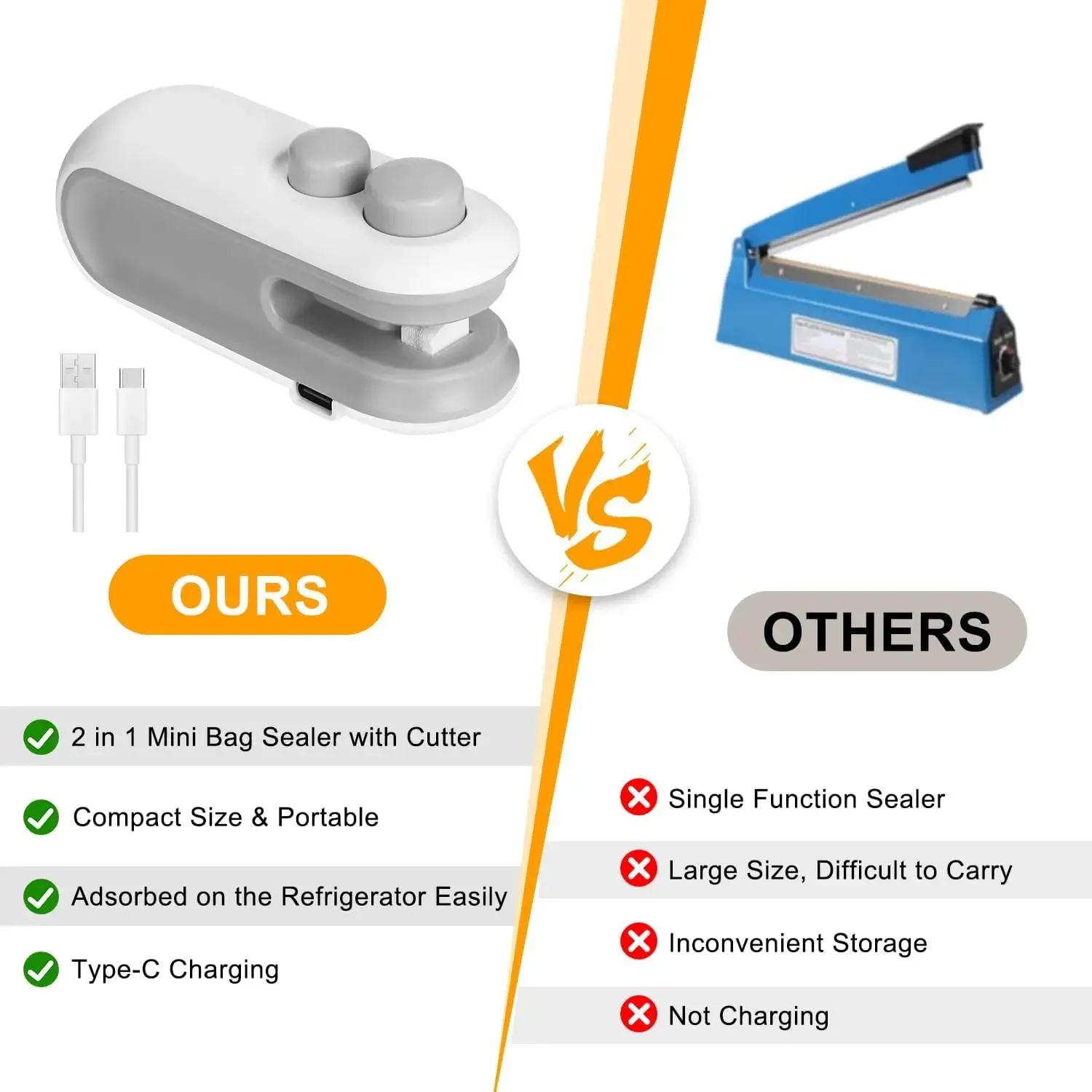 Mini Bag Sealer,2 in 1 Mini Bag Sealer and Cutter,Rechargeable Chip Bag Sealer,Sealer Machine,Bag Sealer for Snack,Sealing Machine for Plastic Bags Snack Bags