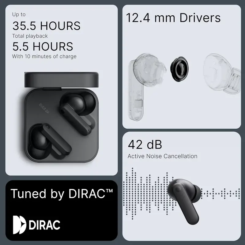 2026 New Production CMF Buds 2a Wireless Bluetooth Earbuds, 12.4 mm Custom Dynamic Driver, 42 dB Active Noise Cancellation, 4 HD Mics with Clear Voice Technology,summerwins summerwins