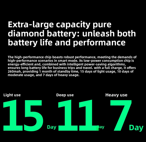 Relógio inteligente com chamada Bluetooth, monitor de frequência cardíaca, sono, SpO2, temperatura corporal, passos, calorias, atividades físicas e rastreamento de oxigênio.