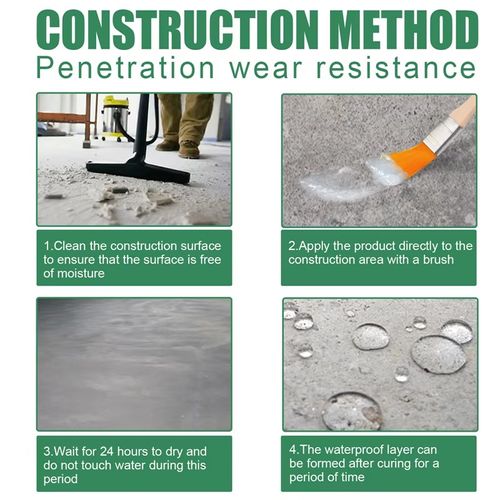 EELHOE Venda Quente Cola Transparente Impermeável para Acessórios de Parede com Pincel(300g)