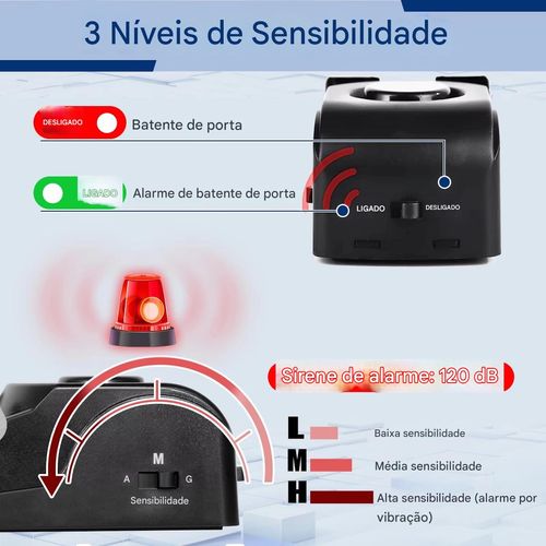 sistema de alarme de porta pessoal para uso doméstico