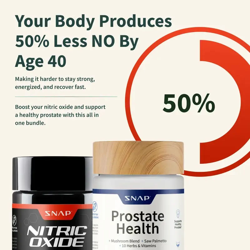 Snap Supplements - Nitric Oxide Booster 90ct + Prostate Health Bundle - Natural Supplement Capsules - Support Blood Circulation & Prostate Health