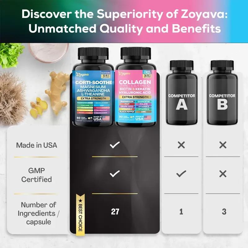 Shining Serenity Set - Zoyava Collagen & Cortisol All-in-One Dietary Supplement - Multivitamin Combo for Fitness & Healthcare with Extra Strength Ingredients - Made in USA