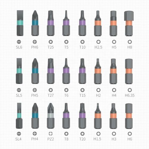 RS1 24-in-1 Multi-Functional S2 Steel Household Ratchet Screwdriver Set with Wrench Bits