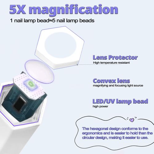 Portable and quick-drying in 50 seconds, it is specially designed for professional nail polish. It is compact and easy to use, and you can easily create a nail salon or at home!