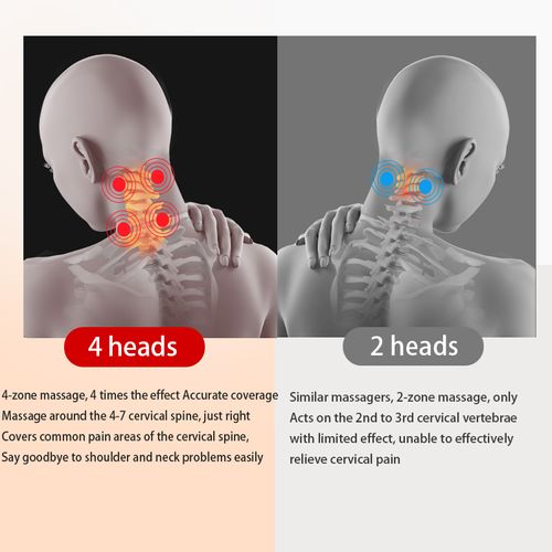 Mini Wireless Neck Massager with Heat Therapy, 6 Kneading Modes Portable U-Shape Electric Massage for Pain Relief