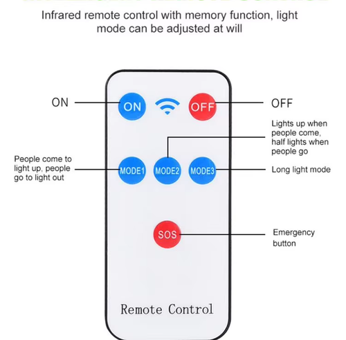 Outdoor Solar LED Wall Lamp Motion Sensor Remote Control Waterproof Yard Light for Home