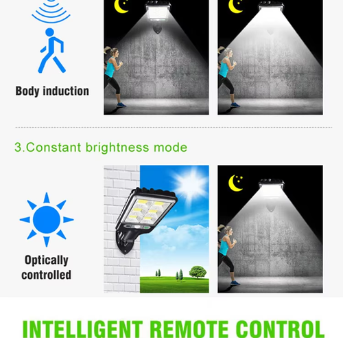 Outdoor Solar LED Wall Lamp Motion Sensor Remote Control Waterproof Yard Light for Home