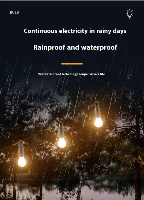 New Arrival Portable Solar Camping Lantern | Retro LED Filament Tent Light | Solar-Rechargeable Emergency Bulb