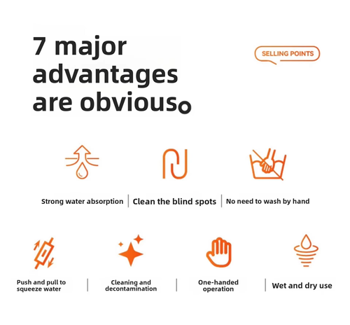 Mini Handheld Desktop Spray Mop - Hands-Free Wash, Dual-use Sponge Mop for Tabletop Cleaning