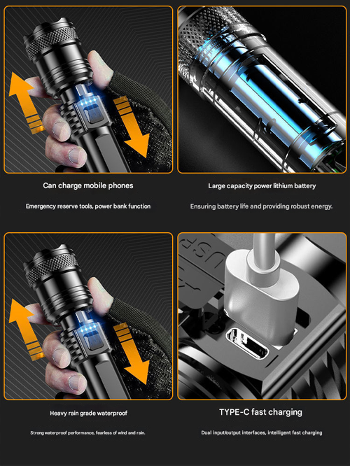 New LED Strong Light Flashlight, Super Bright Long-range, Long-lasting Rechargeable, Multi-functional Portable Emergency Work Light for Outdoor & Home