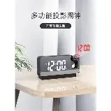 Alarme com projeção