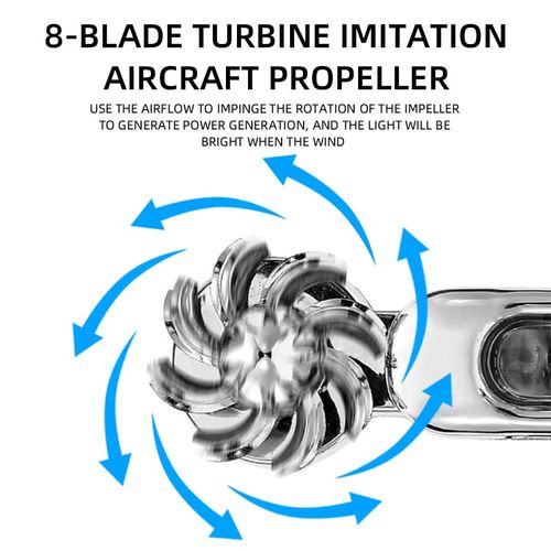 WindPower LED: Iluminação Auxiliar Autossustentável