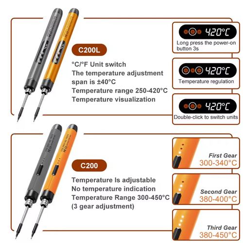 Kit de Ferro de Solda Portátil Digital com Bateria