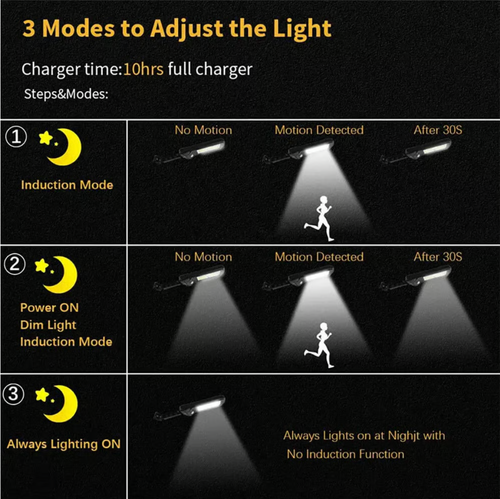 Solar Motion Sensor Light – Outdoor & Indoor LED, Waterproof, Energy-Saving, Security Lighting for Home in Ghana