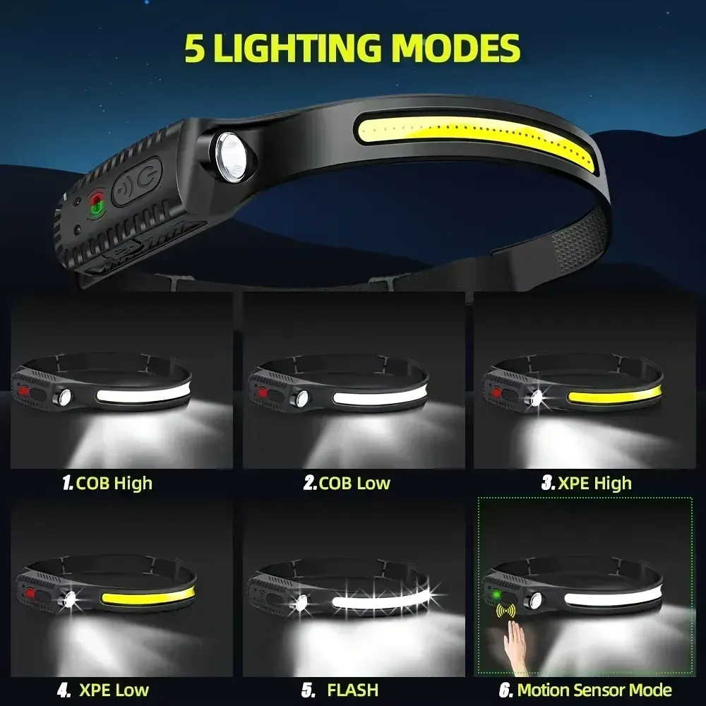 Portable headlamp