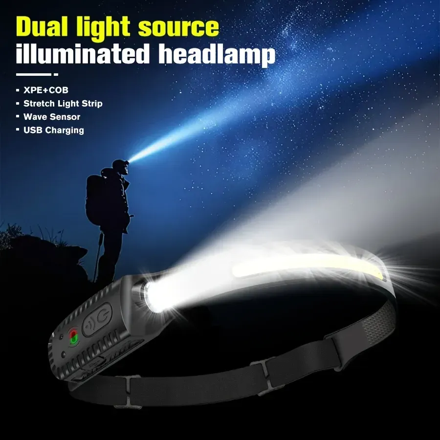 Portable headlamp