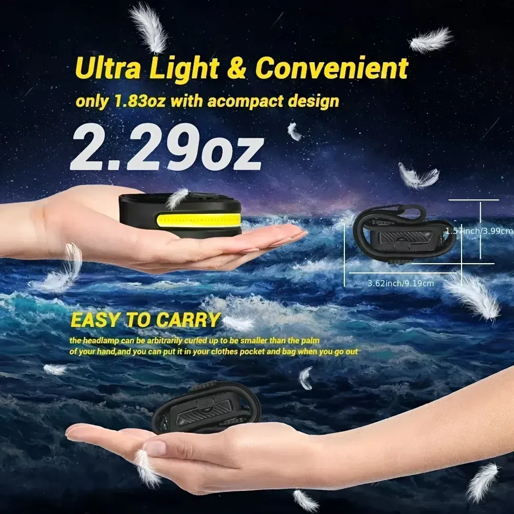 Portable headlamp