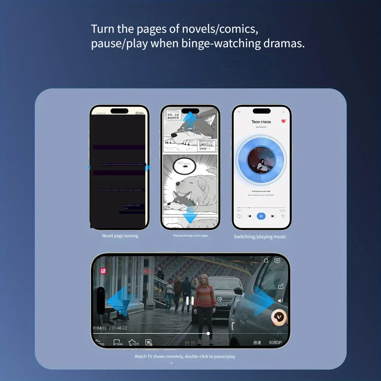Multifunctional mobile phone remote control