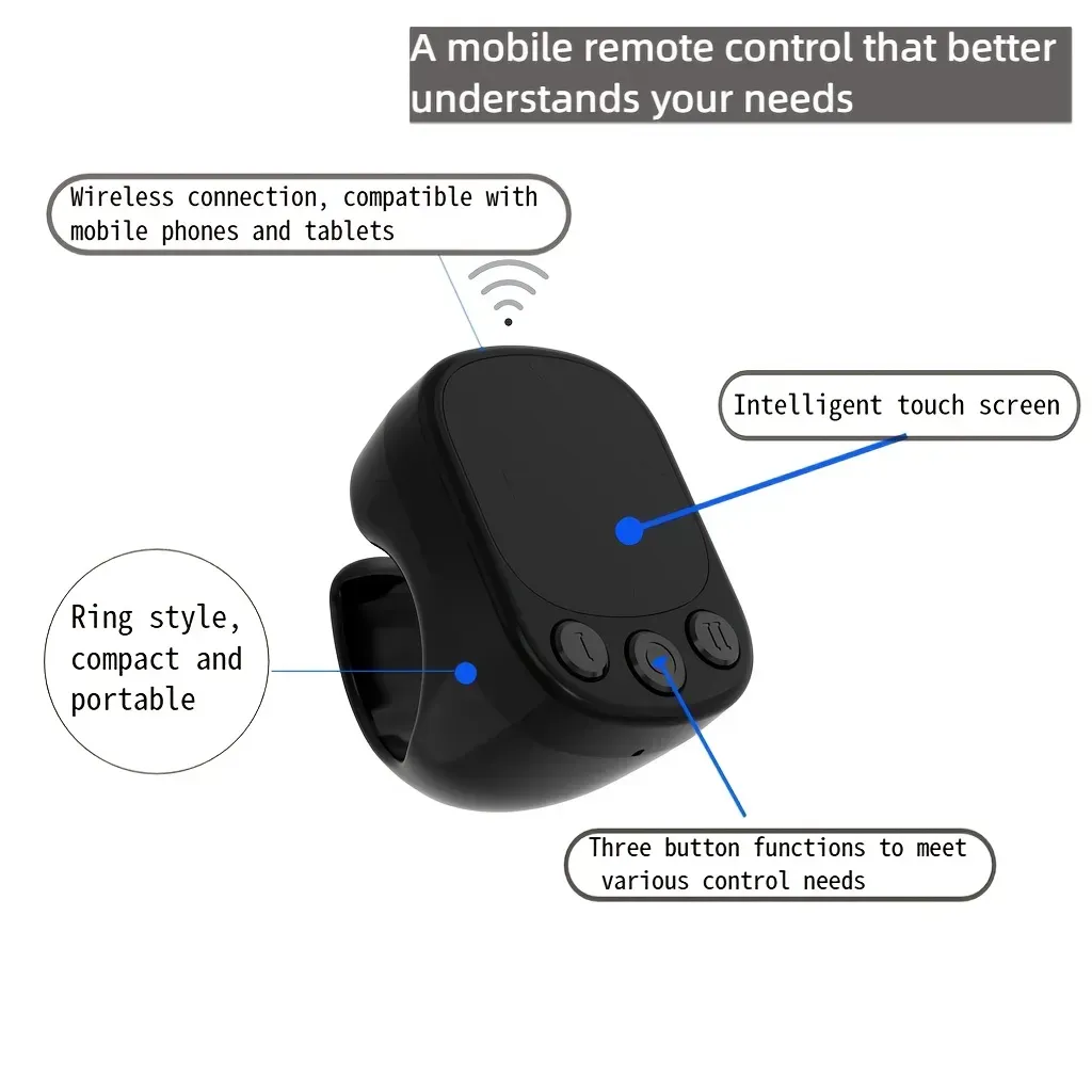 cell phone remote control
