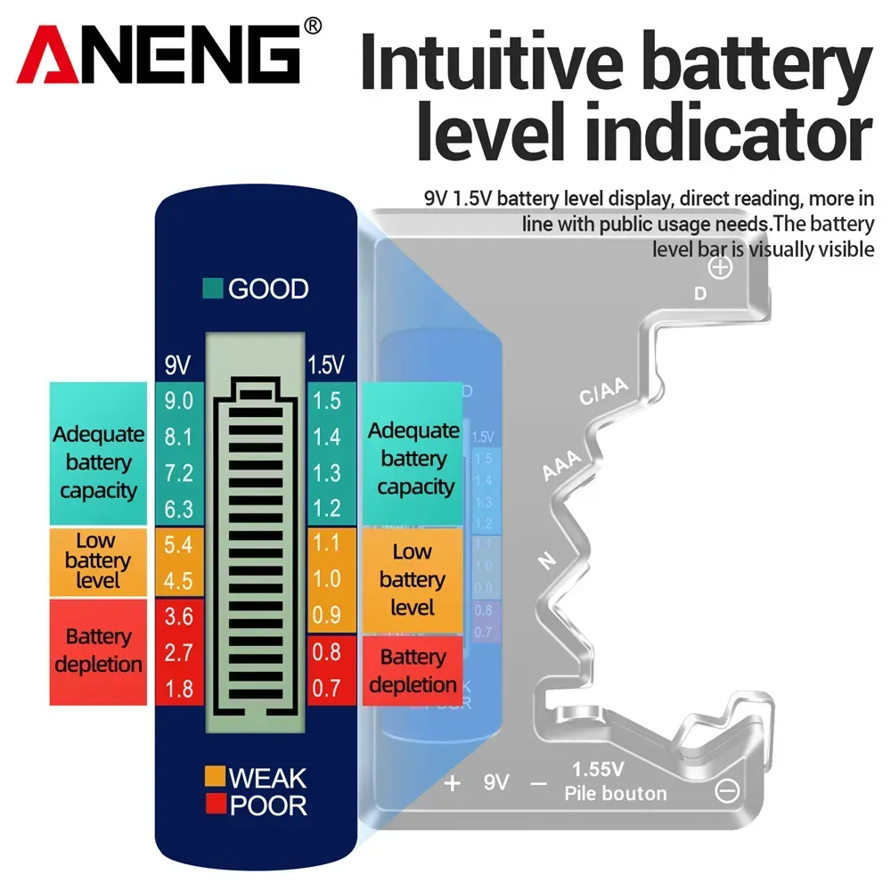 Battery Tester