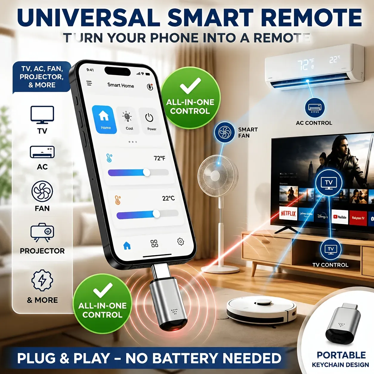 Universal Mini Infrared Remote Adapter