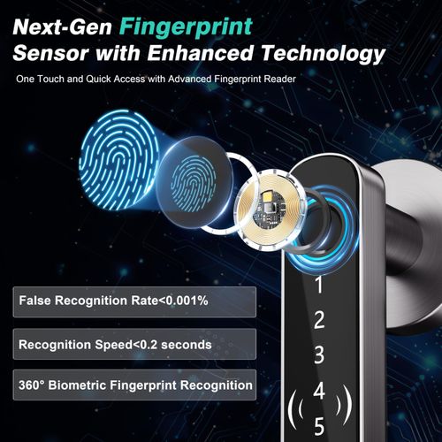 5 in 1 Fingerprint Door Handle Lock for Bedroom,Smart Biometric Door Knob with Code,Electric Finger Print Doorknob,Keyless Entry Door Lock for Apartment,Interior Room,Office,Motel(Grey,Black)