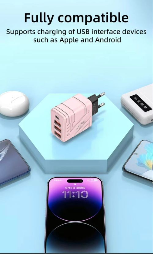 40W Multi-Port Fast Charger for Kenya