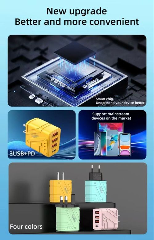 40W Multi-Port Fast Charger for Kenya