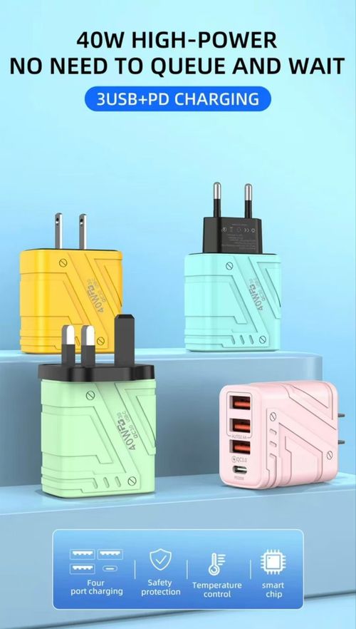 40W Multi-Port Fast Charger for Kenya