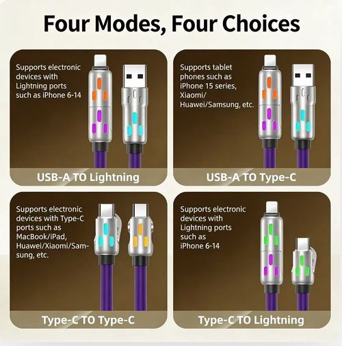 4-in-1 Charging Cable