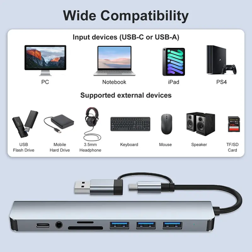 USB C Hub 5 in 1 Multiport Adapter