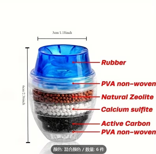 5-layer water filter with activated carbon for faucet splash prevention