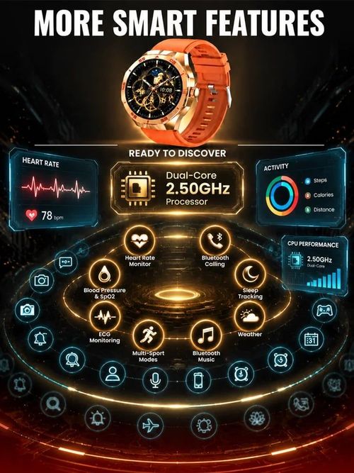 LJTCP⌚ Premium Sports Smart Watch Health Activity Monitoring Bluetooth Call OLED Display