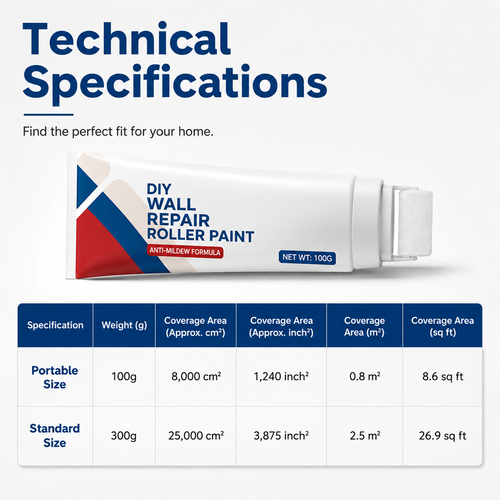 py🏠 Roll On Wall Touch Up Paint – Quick & Easy Wall Repair Without Brushes