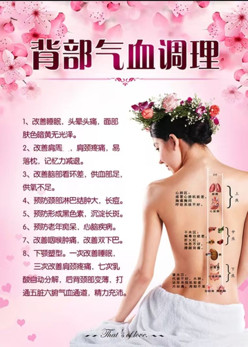 红外线坐灸仪   身体疗愈  消除水肿  消耗脂肪  瘦身减肥  疏通淤堵  消散疲劳  Body healing   elimination of edema  consumption of fat   weight loss  dredging of blockages  and dissipation of fatigue