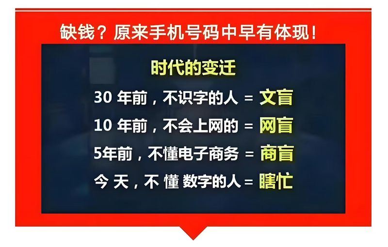 手机号码预测运程  能量  财富   Mobile phone number prediction, fortune, energy, and wealth