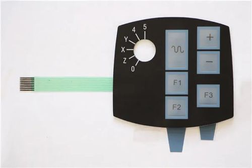 6FC5 210-0DF22-2AA0 6FC5210-0DF22-2AA0 Membrane Keypad For MINI HANDHELD Repair, HAVE IN STOCK