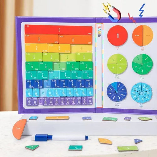 Dispositivo de demonstração de frações com disco magnético de adsorção - Auxílio didático para o ensino da matemática, com enfoque no numerador e no denominador.