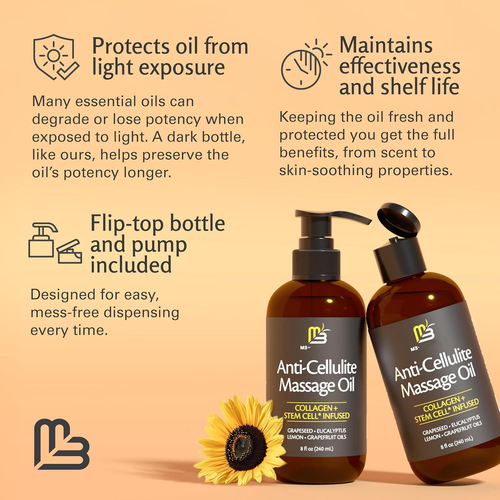 Anti-cellulite essential oil