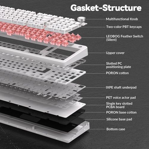 Silent Keyboard AULA F99 Pro Wireless Mechanical Keyboard - Silent Version