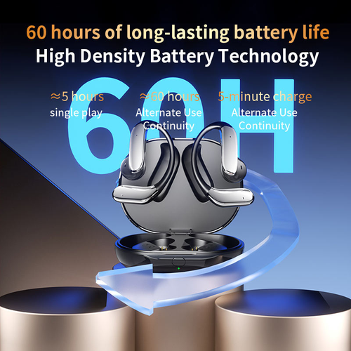 Wireless Bluetooth in-ear headphones