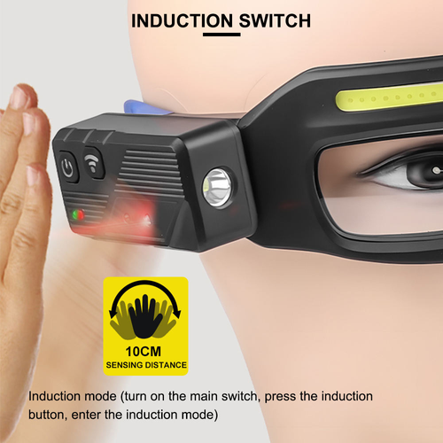 Wave-activated headlamp