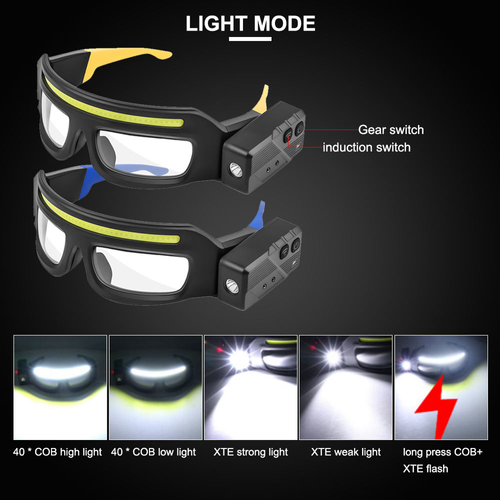 Wave-activated headlamp