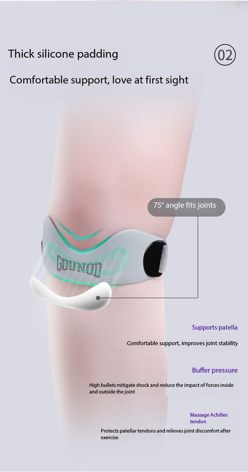 2‑Pack Adjustable Sports Patella Strap, Soft Silicone Knee Support Brace