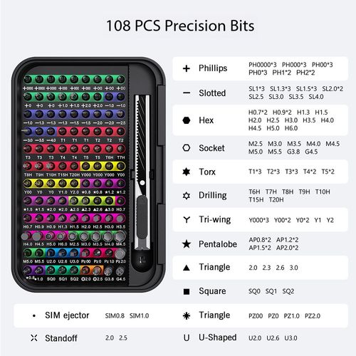 132 in 1 Precision Screwdriver Set Magnetic Screwdriver Bits Phone Repair Tool Kit with Tweezers Suction Cup Spudger for iPhone Laptop Watch Glasses DIY Repair