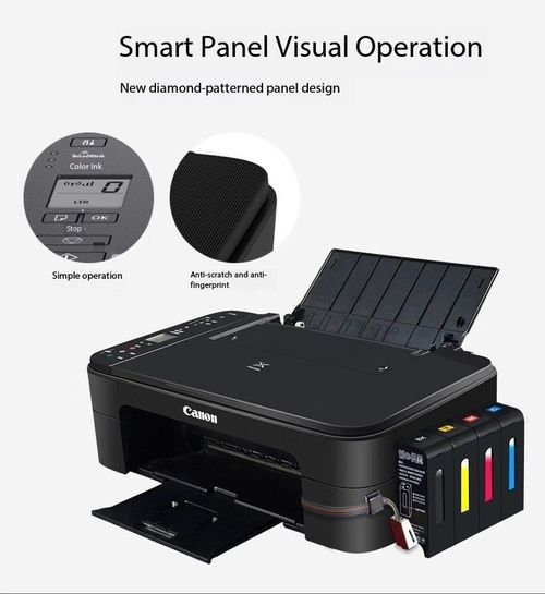 Canon TS3665 Compact Wireless Inkjet Printer for Home Use (with Copy Function)