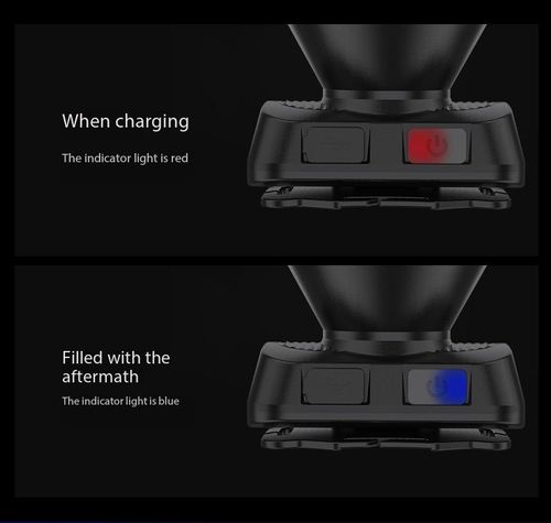 Long Lasting High Brightness Headlamp