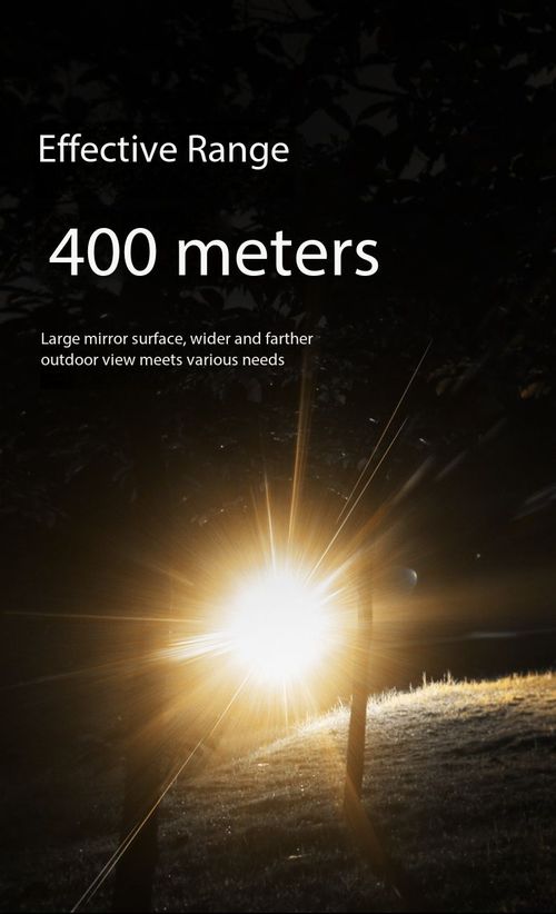 Long Lasting High Brightness Headlamp