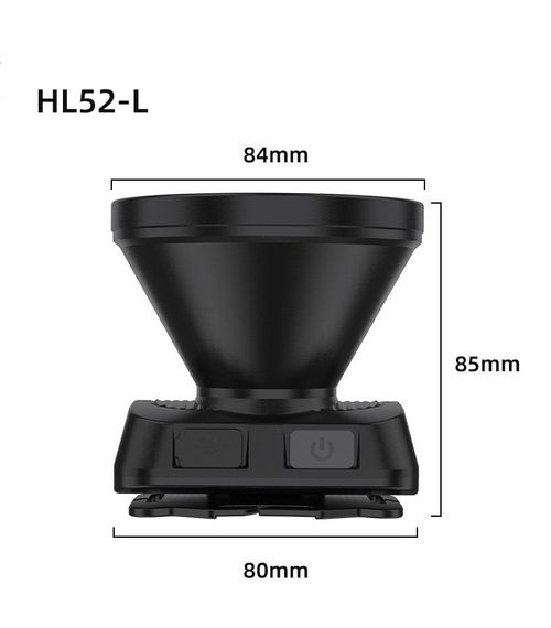 Long Lasting High Brightness Headlamp